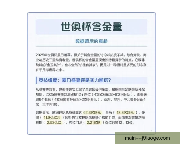 基于多维数据的世俱杯赛事冷门风险系统评估与应对机制研究