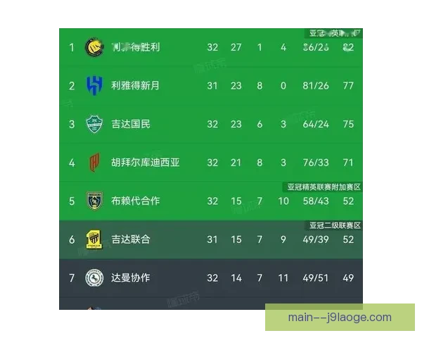 沙特联豪门利雅得胜利官宣皮奥利执掌帅印新赛季冲击冠军格局再升级